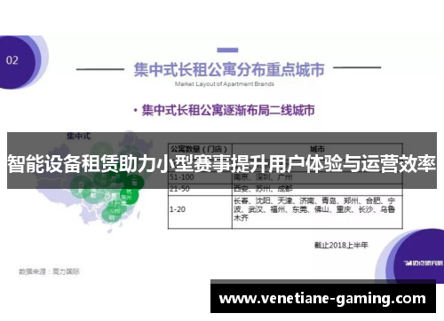 智能设备租赁助力小型赛事提升用户体验与运营效率
