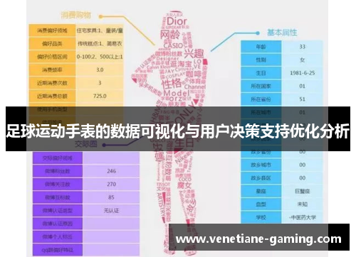 足球运动手表的数据可视化与用户决策支持优化分析